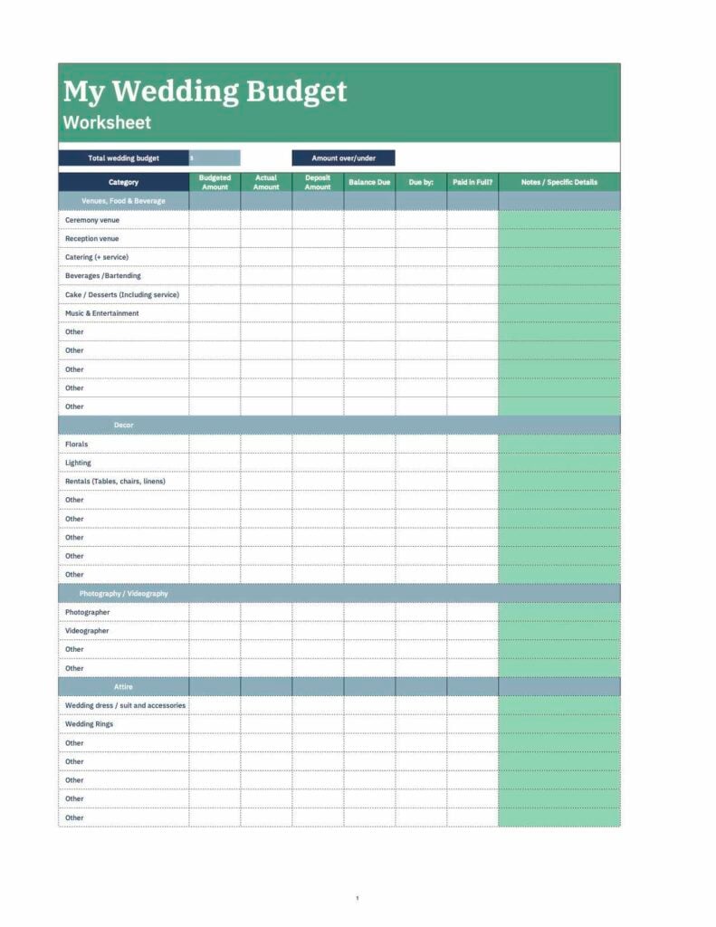 Wedding Budget Spreadsheet